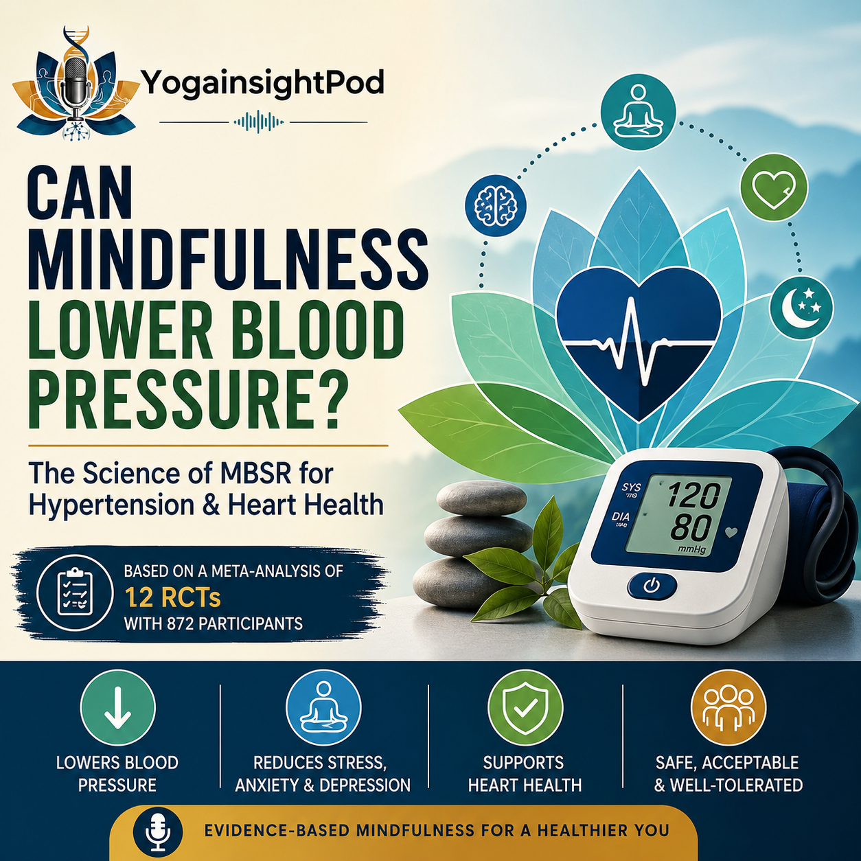 Can Mindfulness Lower Blood Pressure? The Science of MBSR for Hypertension and Heart Health